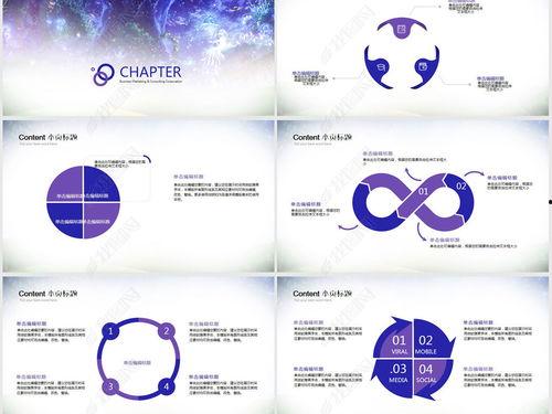 ppt动态视频,视觉呈现的艺术之旅